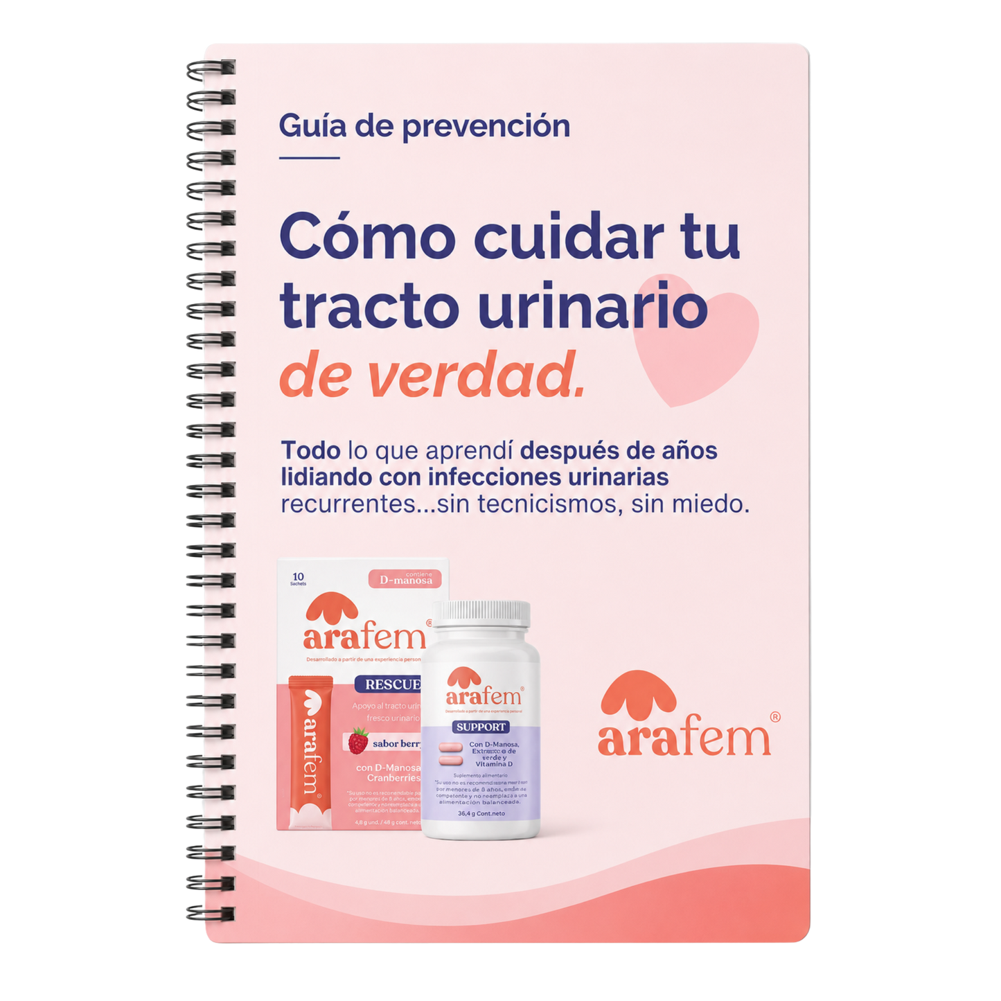 Mi guía definitiva anti-ITUs