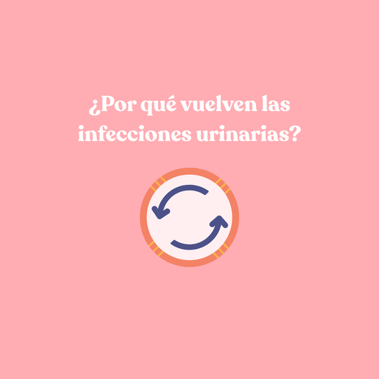 Por qué las infecciones urinarias recurrentes vuelven siempre — y qué tiene que ver el biofilm bacteriano