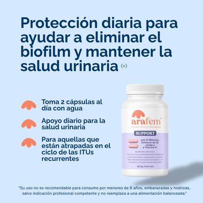 Arafem Support