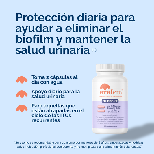 Arafem Support