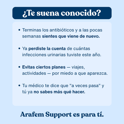 Arafem Support
